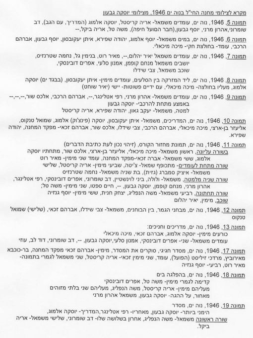 מחנה דרגה א' של הפועל 1946 מסדר חגיגי