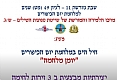 שבת מורשת 11 - "יומן מלחמה" בזירה הימית במלחמת יום הכיפורים.